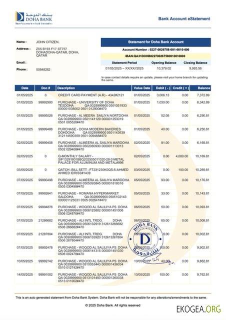 Modèle Word et PDF de relevé électronique de compte Qatar Doha Bank